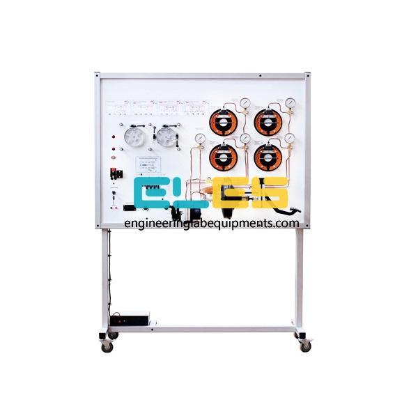 Direct Current (DC) Circuits Lab Kit Suppliers China