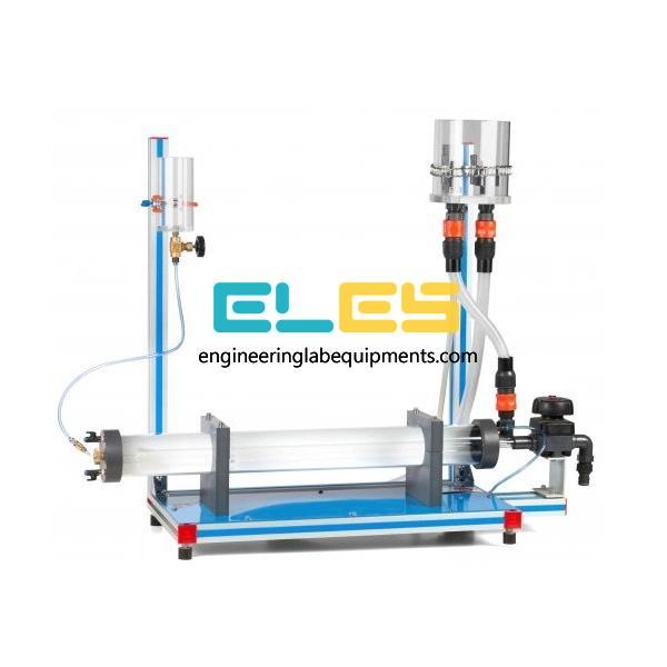 Slider Crank Mechanism Lab Kit Suppliers China